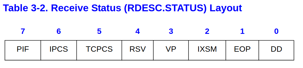 RDESC.STATUS.png