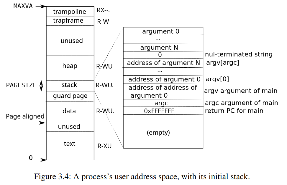 process_layout2.png