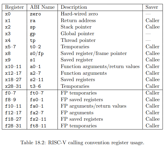 registers.png